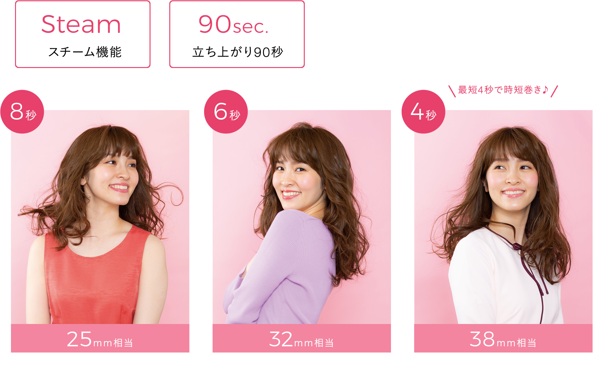 ヘアーアイロン｜ベビリスオフィシャルサイト｜BaByliss