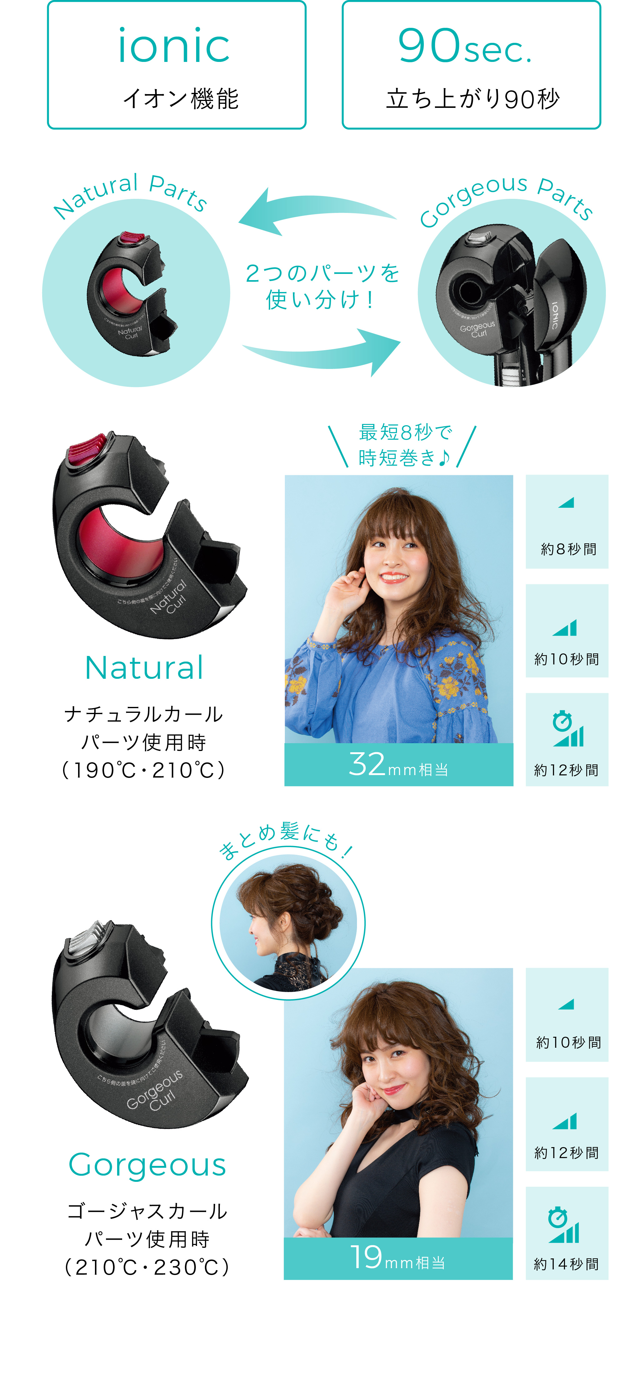 MiraCurl Gorgeous & Natural